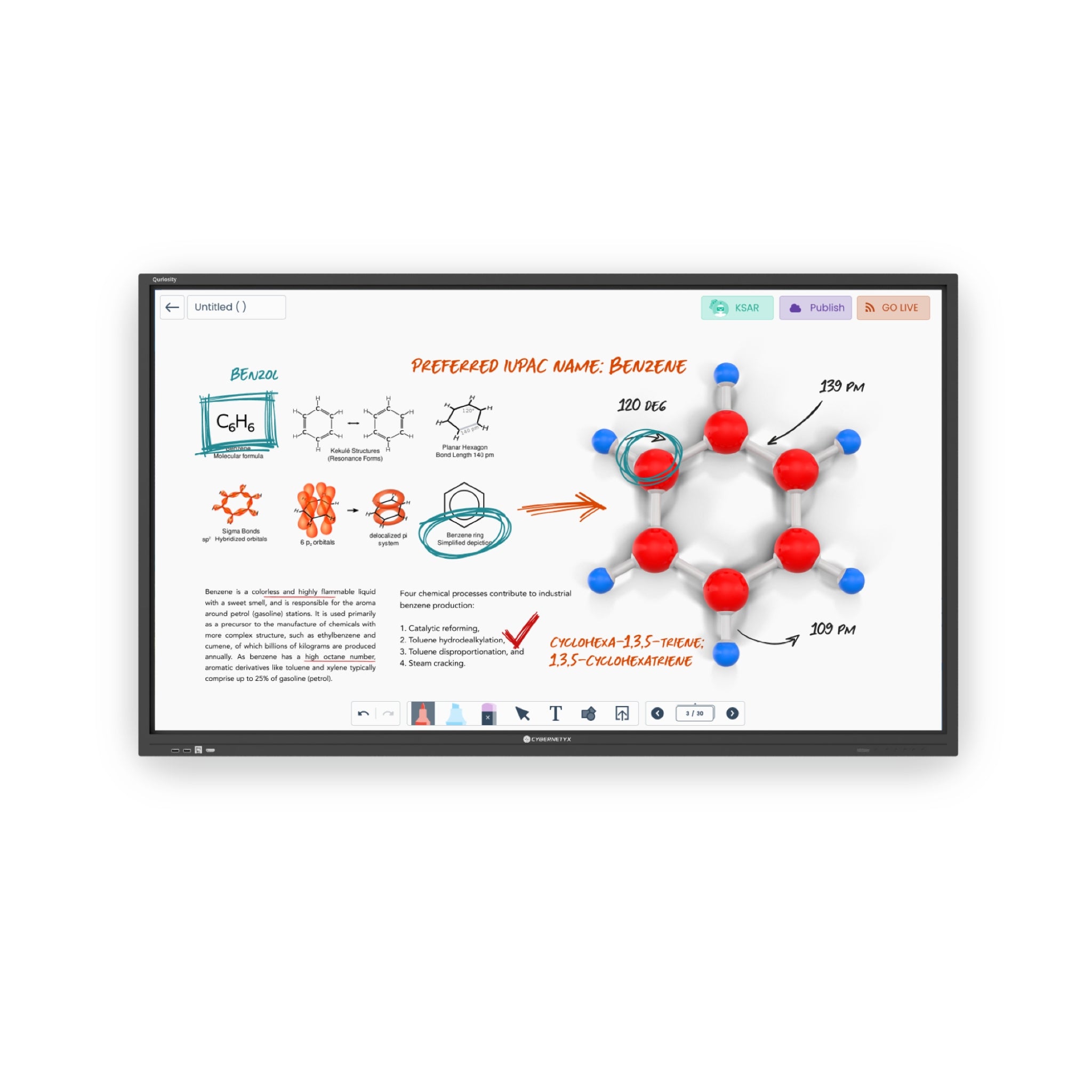 Cybernetyx Quriosity 65: World's First Cloud Connect Panel